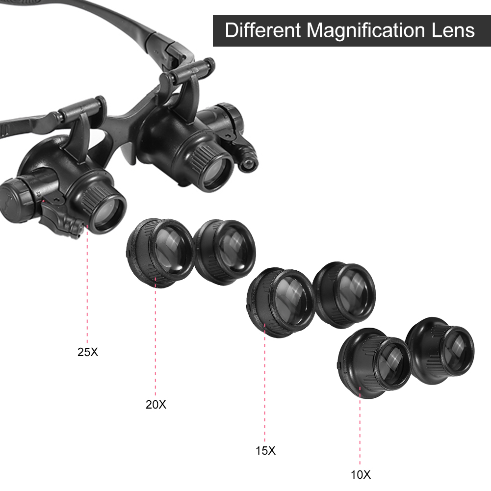 ヘッドルーペ 新型ヘッド装着式拡大鏡 両眼 ジュエリー 時計 - Jewelry Eyewear Watches & Accessories のレビューと価格