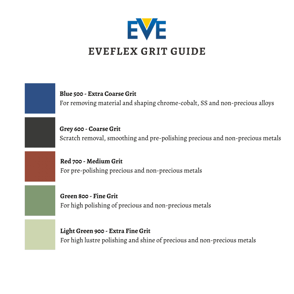 イブフレックスマウント式小型3.3x7.5MM研磨ポイント炭 - Eve Jewelry & Watches Distribuidor Oficial Rolex Buenos Aires のレビューと価格